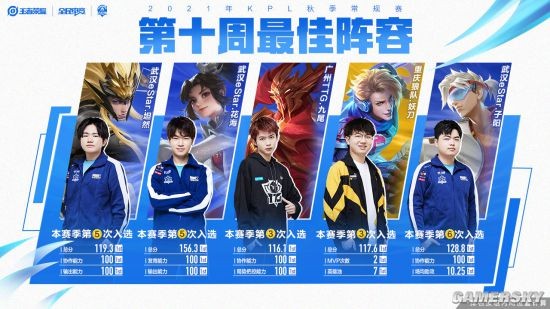 透气性和舒 透气性和舒