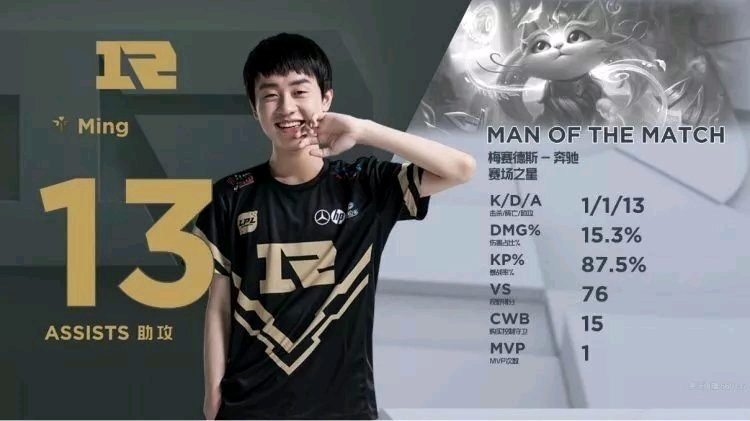 现了逆转 现了逆转