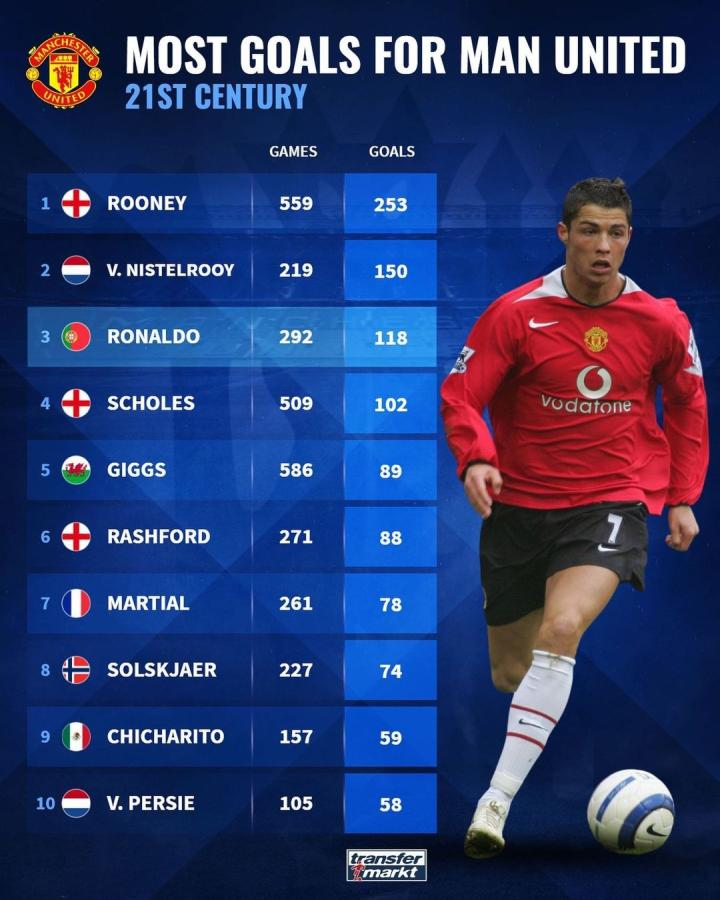 业追求让他 业追求让他